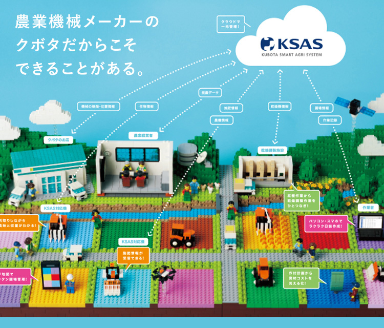 KSAS（クボタスマートアグリシステム）概念図