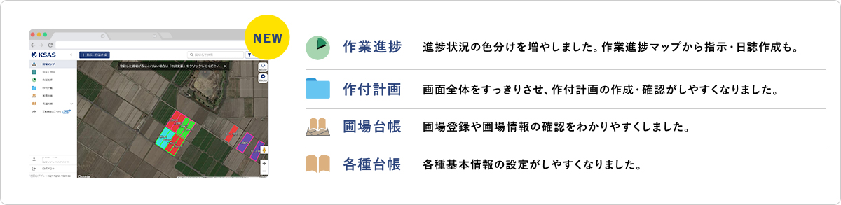 新KSAS ホーム画面